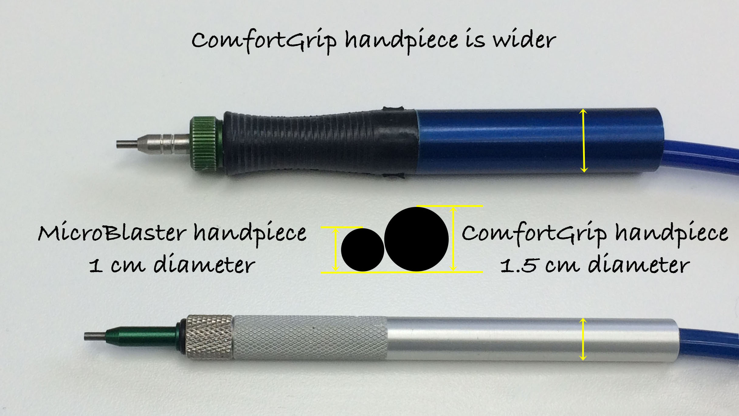 The ComfortGrip handpiece is wider than the MicroBlaster handpiece making it more pleasant to hold