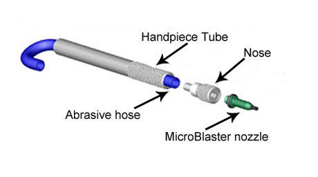 Comco MicroBlaster Handpiece diagram. 